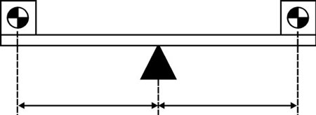 FULCRUM1